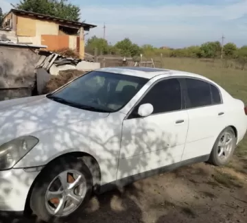 Купить Nissan SKYLINE 2492 см3 АКПП (215 л.с.) Бензин инжектор в Краснодар: цвет Белый Седан 2001 года по цене 550000 рублей, объявление №20155 на сайте Авторынок23 Купить Nissan SKYLINE 2492 см3 АКПП (215 л.с.) Бензин инжектор в Краснодар: цвет Белый Седан 2001 года по цене 550000 рублей, объявление №20155 на сайте Авторынок23