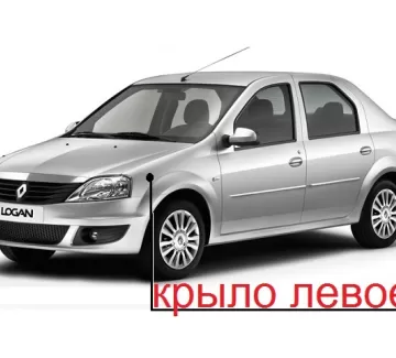 Крыло левое на Renault Logan в цвет автомобиля Краснодар Крыло левое на Renault Logan в цвет автомобиля Краснодар