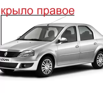Крыло правое Renault Logan в цвет Краснодар Крыло правое Renault Logan в цвет Краснодар