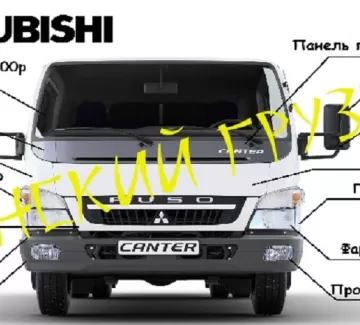Кузовные элементы Mitsubishi Fuso-Canter Краснодар Кузовные элементы Mitsubishi Fuso-Canter Краснодар