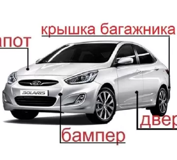 Бампер задний Hyundai Solaris в цвет кузова Краснодар Бампер задний Hyundai Solaris в цвет кузова Краснодар