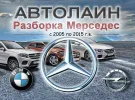 Авторазборка Автолаин